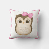 Owl Nursery Birth Stats Girly Keepomwille Waterver Kussen (Achterkant)
