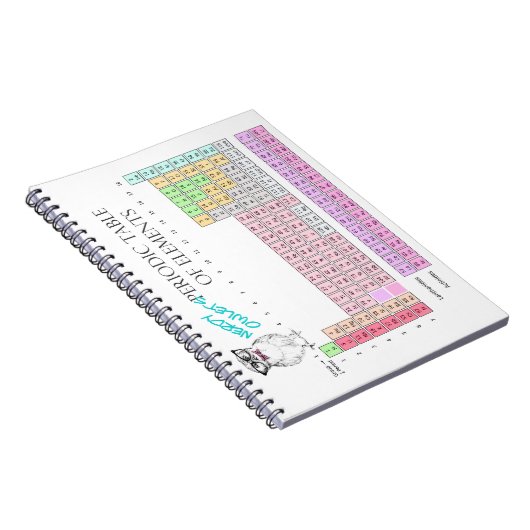 Owl Periodic table of elements Notebook Notitieboek (Rechterzijde)