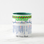 Oxford Canal Route Map (1 van 4) Mok (Midden)