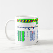 Oxford Canal Route Map (1 van 4) Mok (Links)