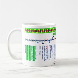 Oxford Canal Route Map (1 van 4) Mok