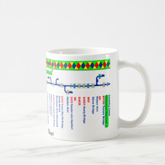 Oxford Canal Route Map (1 van 4) Mok (Rechts)