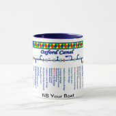 Oxford Canal Route Map (1 van 4) Mok (Midden)