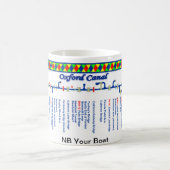 Oxford Canal Route Map (1 van 4) Mok (Center)