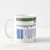 Oxford Canal Route Map (1 van 4) Mok (Links)