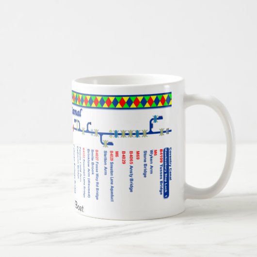 Oxford Canal Route Map (1 van 4) Mok (Rechts)