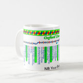 Oxford Canal Route Map (4 van 4) Mok (Voorkant links)