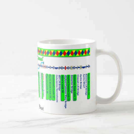 Oxford Canal Route Map (4 van 4) Mok (Rechts)