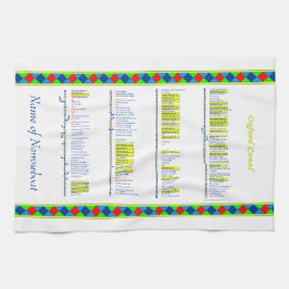 Oxford Canal - UK Inland Waterways - Geel Theedoek