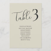 Oyster Shells Trouwtafel Zitting Grafiek Kaarten (Voorkant)