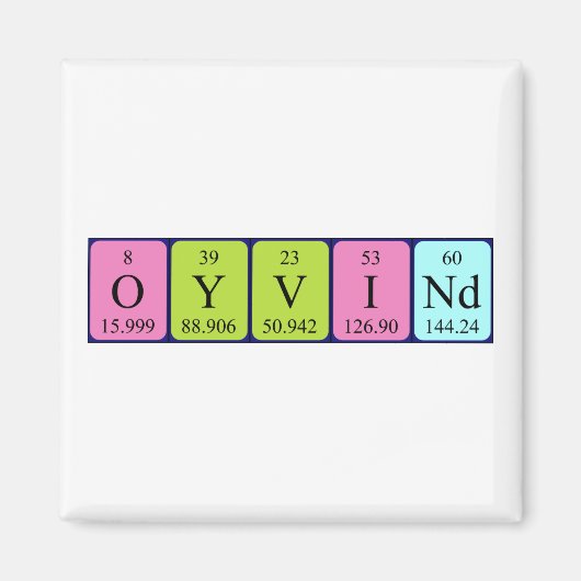 Øyvind periodieke lijstnaam magnet (Voorkant)