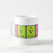 Øyvind periodieke lijstnaam mok (Voorkant links)