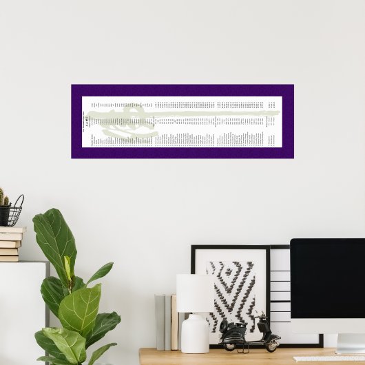 Ozmo Piemonte Lineage Scroll Poster (Thuiskantoor)