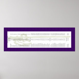 Ozmo Piemonte Lineage Scroll Poster