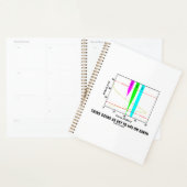 Ozon als sleutel tot het leven op aarde planner (Display)