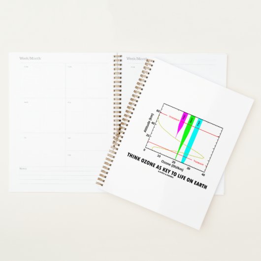 Ozon als sleutel tot het leven op aarde planner (Display)