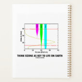 Ozon als sleutel tot het leven op aarde planner (Achterkant)