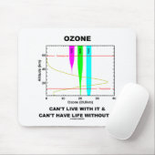 Ozon kan niet leven zonder leven muismat (Met muis)