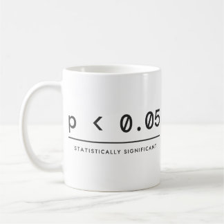 p < 0,05 Statistisch Significant Koffiemok