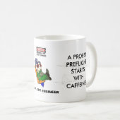 P-3 FE Preflight/Postflight Mok (Voorkant rechts)