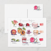 P comme Parfum Macaron Briefkaart (Voorkant / Achterkant)