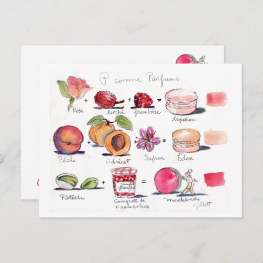 P comme Parfum Macaron Briefkaart (Voorkant / Achterkant)