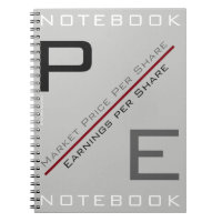 "P/E-verhouding"
