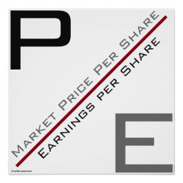 "P/E-verhouding" Poster