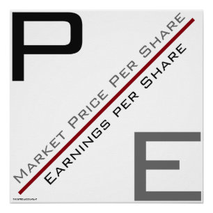 "P/E-verhouding" Poster