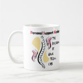 P.S.W. is de backbone Koffiemok (Links)