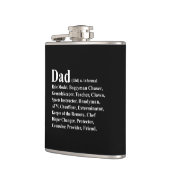 Pa Definition Heupfles (Links)