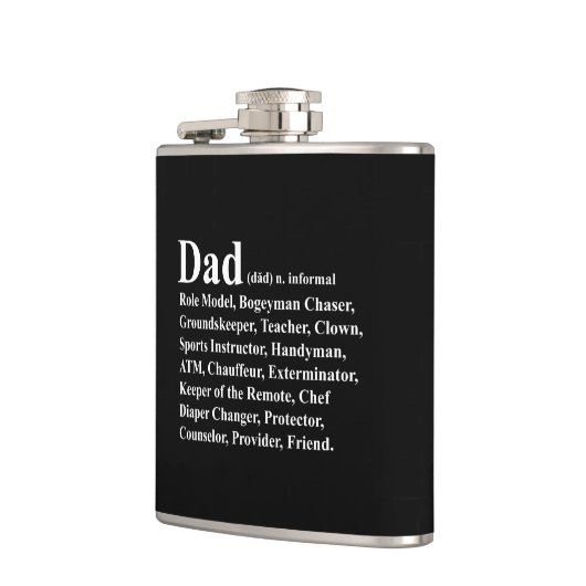 Pa Definition Heupfles (Links)