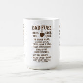 Pa Fuel Koffiemok (Center)