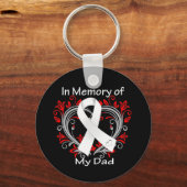 Pa - in Memory Lung Cancer Heart Sleutelhanger (Voorkant)