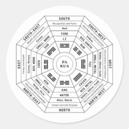 Pa Kua - Pakua - Feng Shui gereedschap - Harmony s Ronde Sticker