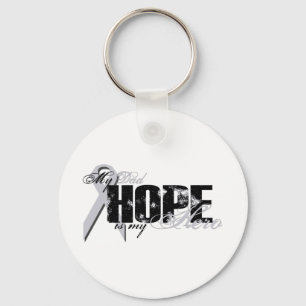 Pa My Hero - Lung Hope Sleutelhanger