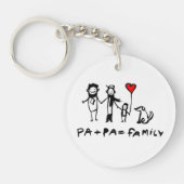 Pa + Pa = familie Sleutelhanger (Voorkant)