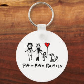 Pa + Pa = familie Sleutelhanger (Voorkant)