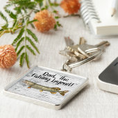 Pa Vist Legend Northern Pike Fisherman Sleutelhanger (Zijkant)