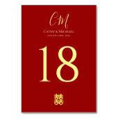 Paar initialen modern Chinees bruiloft rood Kaart (Achterkant)