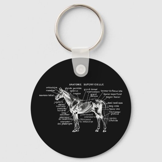 Paard Sleutelhanger (Voorkant)