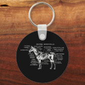 Paard Sleutelhanger (Voorkant)