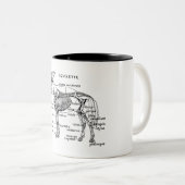 Paard Tweekleurige Koffiemok (Voorkant rechts)