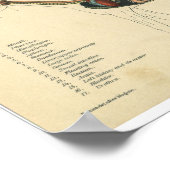 -paardenanatomie Afdrukspijsverteringsstelsel Poster (Hoek)