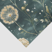 Paardenbloem Design Serie #15 Tissuepapier (Detail)