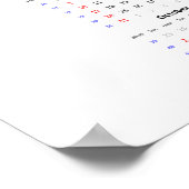 Paardenbloem klokken Kalender 2022 Poster (Hoek)