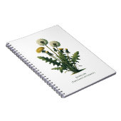 Paardenbloem Kruidendagboek Notitieboek (Rechterzijde)