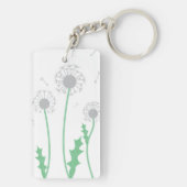 Paardenbloemen Sleutelhanger (achterkant)