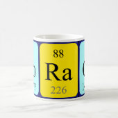 Paardenperiodieke tabelnaam mok (Center)