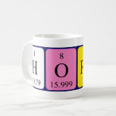 Paardenperiodieke tabelnaam mok (Voorkant links)